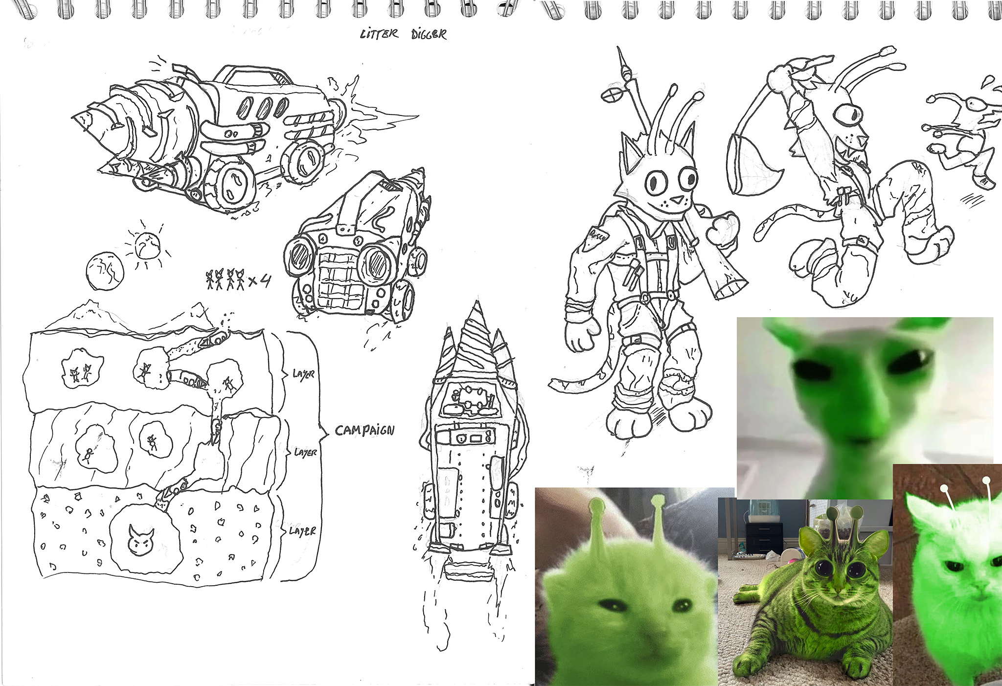 The Original Cataminer Concept Sketches